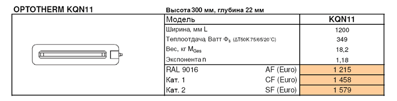 Размеры радиатора Optotherm (GORIZONTAL) и цена в зависимости от цветового исполнения