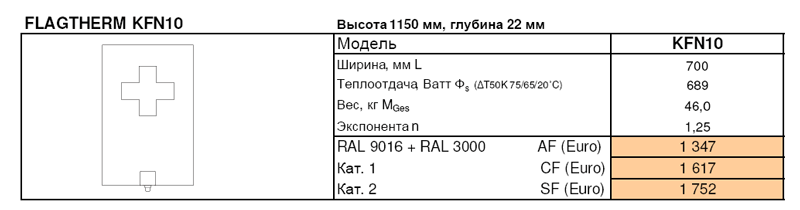 Flagtherm Flagtherm