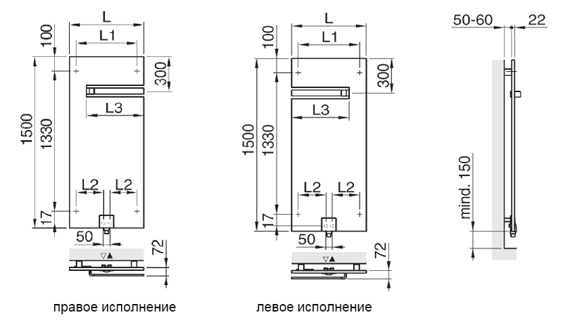 Plantherm Plantherm