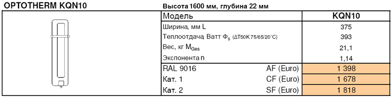 Модели и цены радиаторов вертикальной серии Optotherm (VERTIKAL) 
